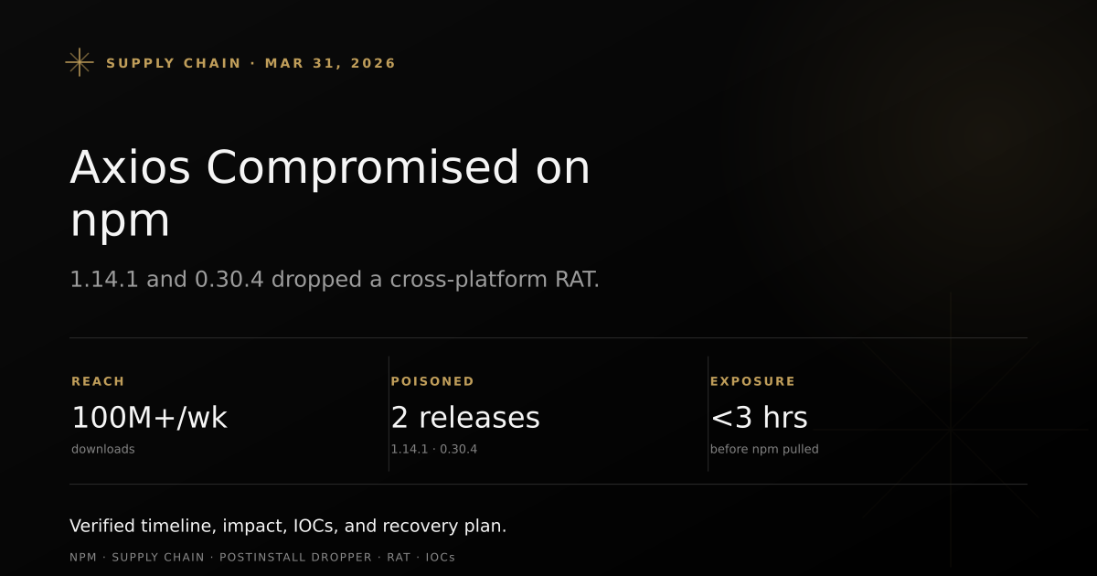Editorial cover: the Axios npm supply-chain compromise (1.14.1 and 0.30.4)