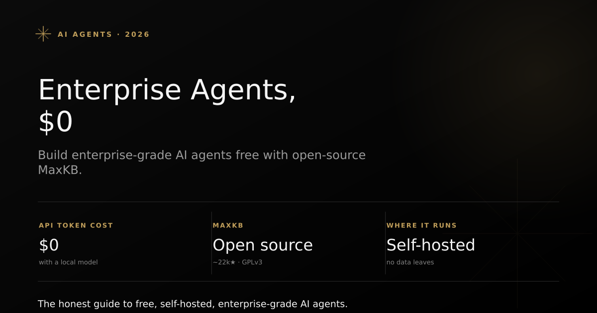 Editorial cover: build enterprise-grade AI agents for free with open-source MaxKB, $0 API cost, self-hosted