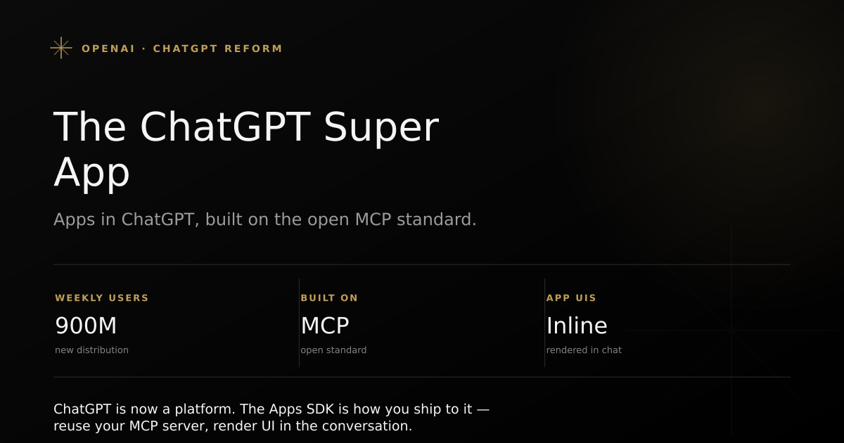 ChatGPT super app reform showing the Apps SDK built on MCP with inline app UIs and the App Directory