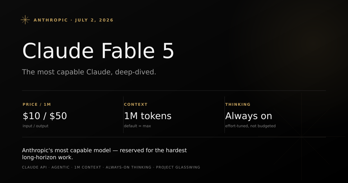 Cover for the Claude Fable 5 deep-dive guide: capabilities, the $10/$50 cost math, API behavior, and when to use Anthropic's most capable model