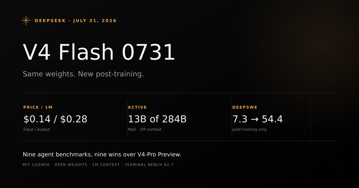 DeepSeek V4 Flash 0731 agent benchmark results compared against the preview build and V4-Pro Preview