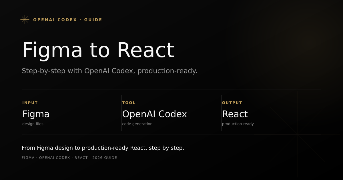 Editorial cover: converting Figma designs to React with OpenAI Codex