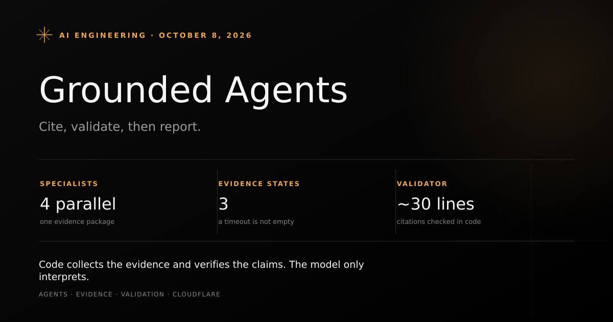 Dashboard-style cover showing a four-stage evidence-grounded agent pipeline: deterministic recon, parallel specialists, citation validation and a gated advisory