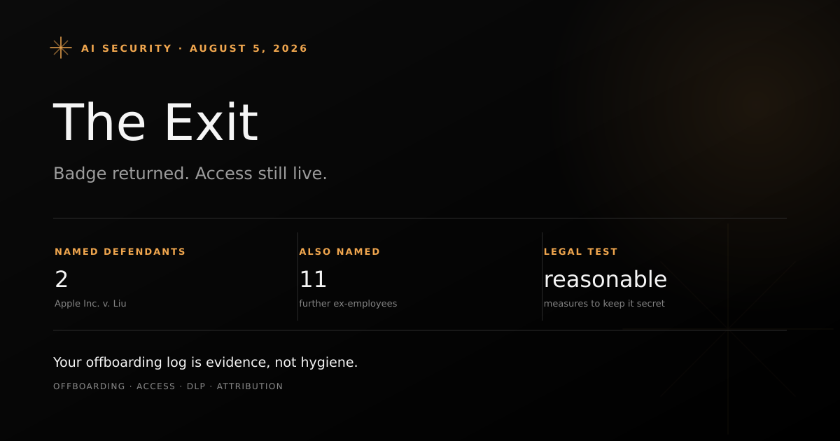 Cover card titled The Exit, subtitled Badge returned. Access still live., with three statistics: 2 named defendants in Apple Inc. v. Liu, 11 additional former employees named in the filing, and reasonable measures as the statutory test for a trade secret