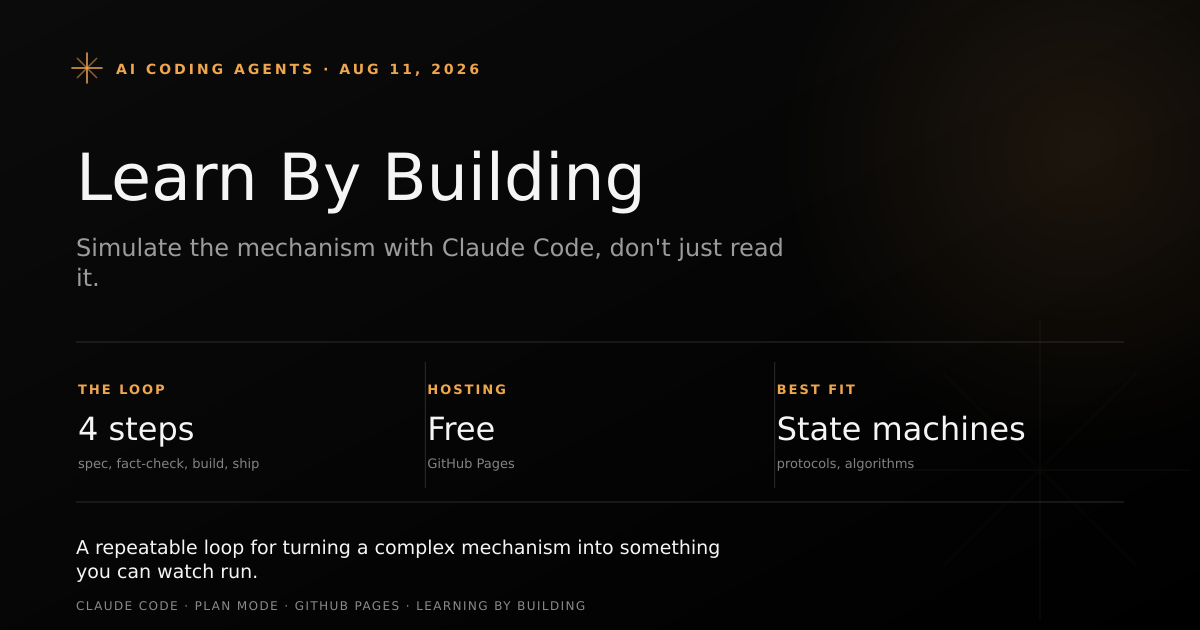 The four-step loop for learning a complex topic by having an AI coding agent build an interactive simulation of it