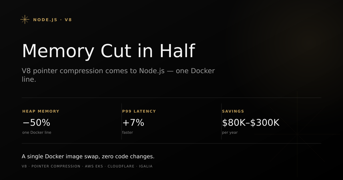 Editorial cover: Node.js V8 pointer compression cuts heap memory in half
