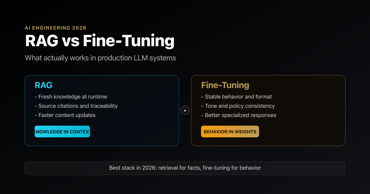 RAG vs fine-tuning architecture comparison for LLMs