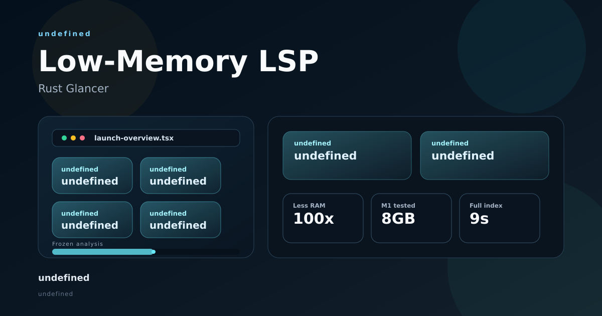 Memory comparison between rust-analyzer and Rust Glancer showing the dramatic reduction from gigabytes to under 100MB